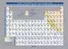 Tabla Periodica A5 Cl. alf. elementos Quimicos D/C (