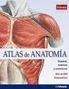 Atlas de Anatomia