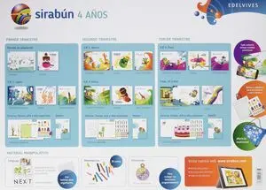 Sirabun 4 Años 2016 (Globalizado)