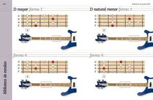 Aprende a Tocar el Bajo