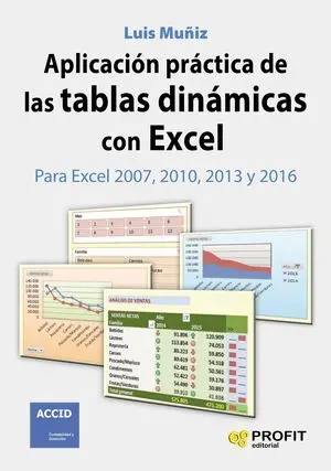 Aplicación Práctica de las Tablas Dinámicas con Excel