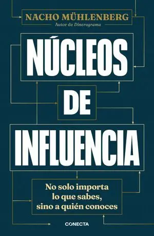 Nucleos de Influencia