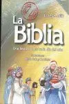 La Biblia
