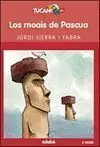 Moais de Pascua Ne
