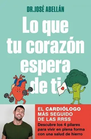 Lo que tu Corazón Espera de Ti