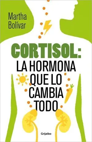 Cortisol:la Hormona que lo Cambia Todo