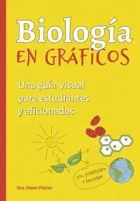 Biologia en Graficos