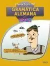 Gramática Alemana