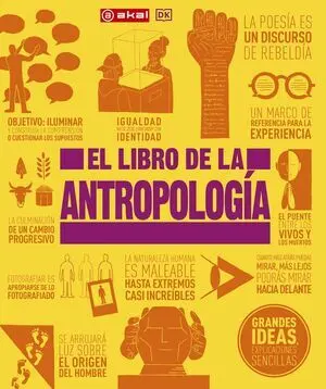 Libro de la Antropología