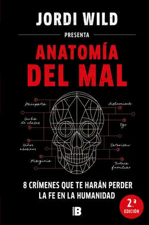 Anatomía del Mal