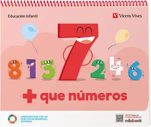 Inf 5 Más que Números Cuaderno 7