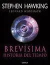Brevísima Historia del Tiempo