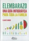 El Embarazo
