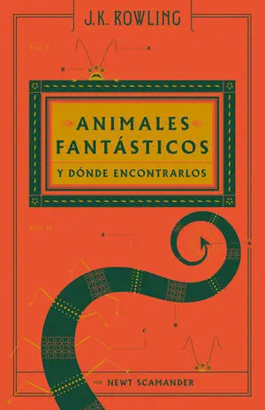 Animales Fantásticos y Dónde Encontrarlos