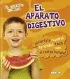 El Aparato Digestivo