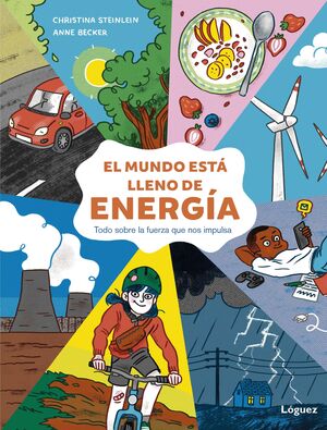 EL MUNDO ESTÁ LLENO DE ENERGÍA