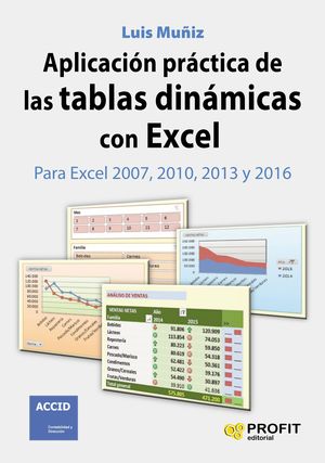 APLICACIÓN PRÁCTICA DE LAS TABLAS DINÁMICAS CON EXCEL