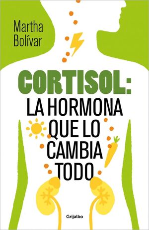 CORTISOL:LA HORMONA QUE LO CAMBIA TODO