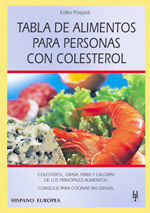 TABLA DE ALIMENTOS PERS.COLESTEROL