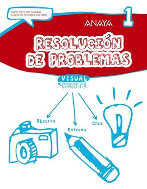 RESOLUCIÓN DE PROBLEMAS 1.