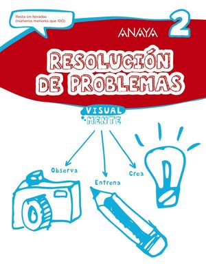 RESOLUCIÓN DE PROBLEMAS 2.