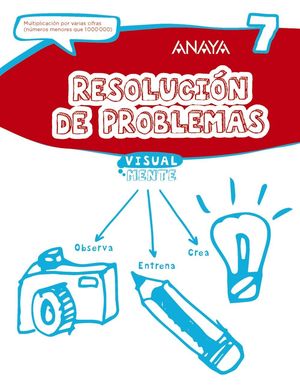 RESOLUCIÓN DE PROBLEMAS 7.