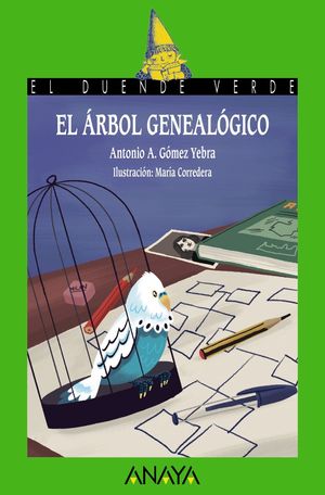 EL ÁRBOL GENEALÓGICO