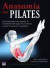 ANATOMIA DEL PILATES