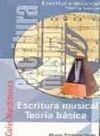 ESCRITURA MUSICAL. TEORIA BASICA: GUIAS MUNDIMUSICA